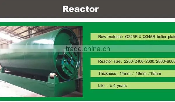 Environmental Plant Pyrolysis Machinery Refining Tyre Waste/Plastic Waste/Rubber Waste photo-2
