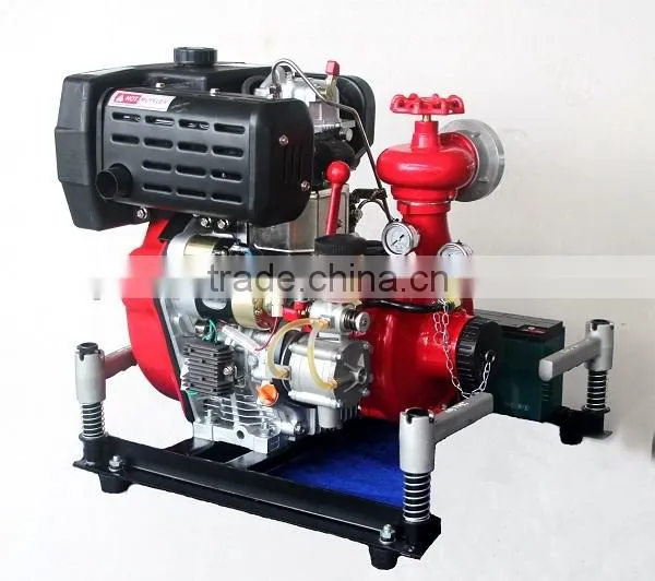 15HP Portable Diesel Fire Pump photo-2