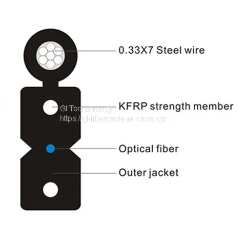FTTH Drop Cable photo-2