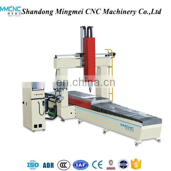 Woodworking Machines From China 5 Axis Cnc Router for Wood Mould photo-2