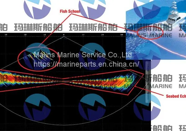 Furuno DFF3D Multibeam Sonar photo-5