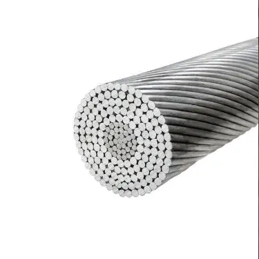 Factory Direct ACSR Bare Conductor - Customizable Sizes With Fast Delivery