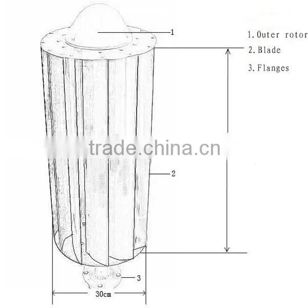 2015 300W Permanent Magnet Alternator Price,24 Volt Alternator for Wind Turbine photo-2