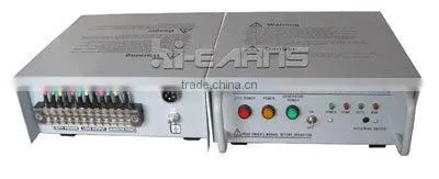 ATS