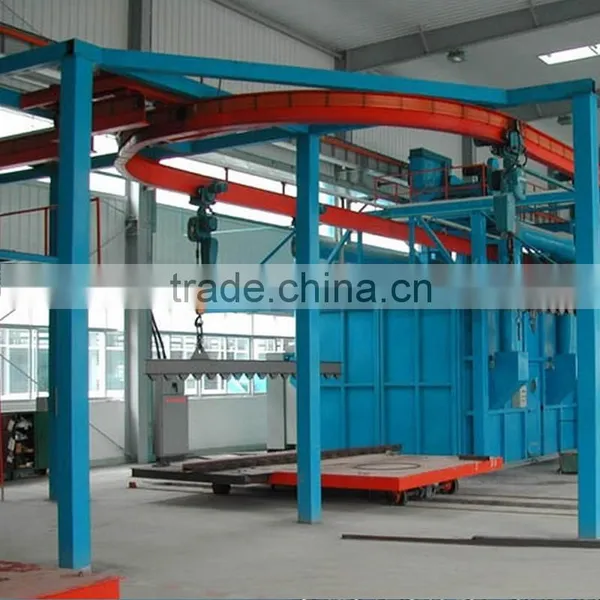 Powder Coating(cleaning) Line System photo-2