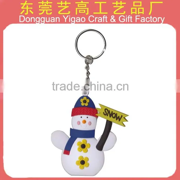 OEM Custom Soft Rubber Keychains photo-3