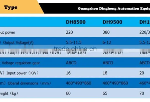 2016 Hot Selling Automation Welding Machine photo-5