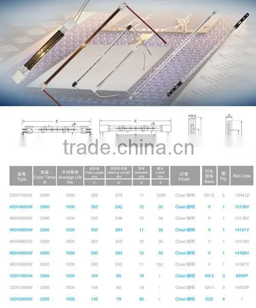 Heating Tube