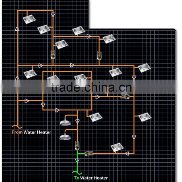 Thermal Circuit Control Valve photo-2