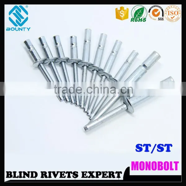 ANTISEEP STRUCTURE MONO BOLT RIVETS photo-2