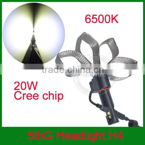 20w Headlight Auto Spare Parts for Japanese Cars Quality Choice photo-2