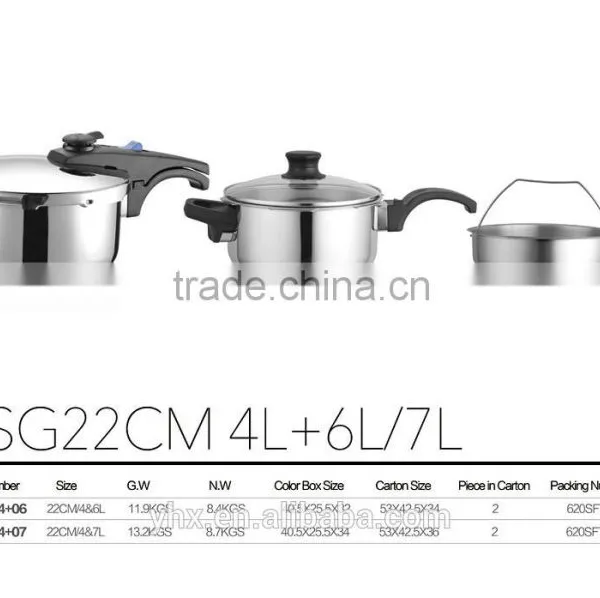 Most Popular Stainless Steel Pressure Cooker Sets photo-5