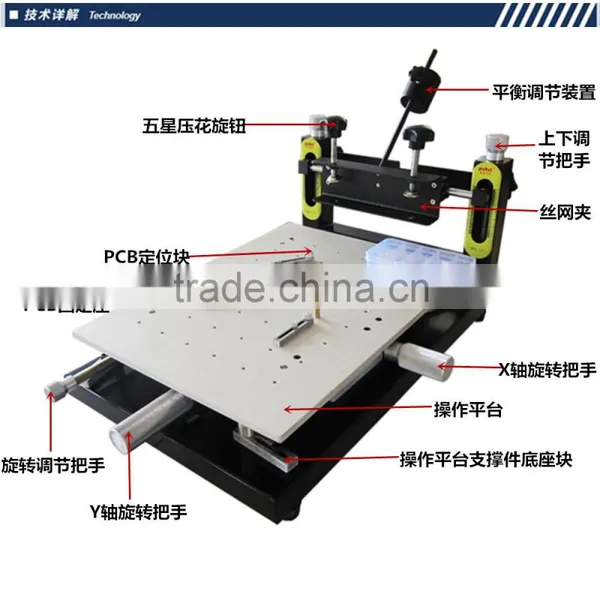 Puhui High Precision Manual Solder Screen Printer photo-3