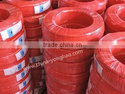 Electric Cable Types of Electrical Wires and Cables UL 1015 HOOK UP WIRE UL Approved High Temperature Pvc Insulated Earth Wire photo-2