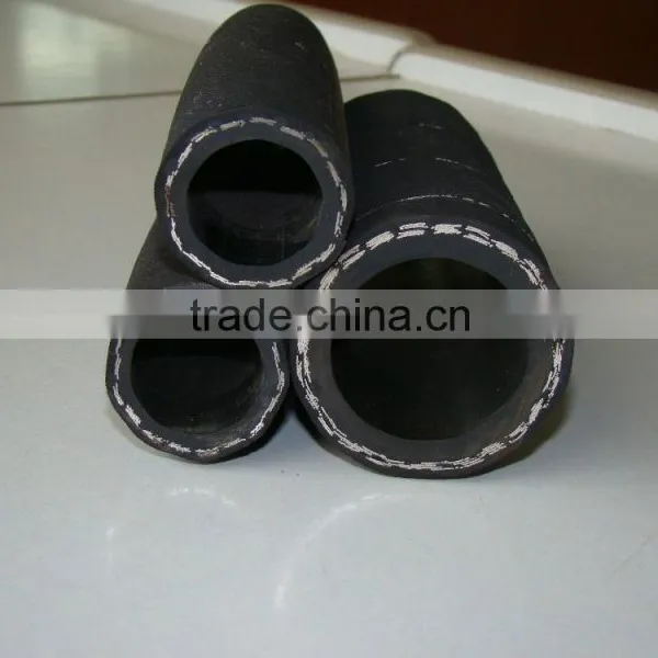 Wire Braid& Spiral Hydraulic Hose photo-2