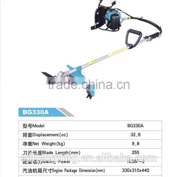 Backpack Lawn Mower photo-2