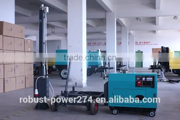 Maunal Mobile Light Tower China Factory photo-4