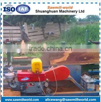 Sawmill-world Circular Sawmill Saw Table Sawmill Machine--Shandong