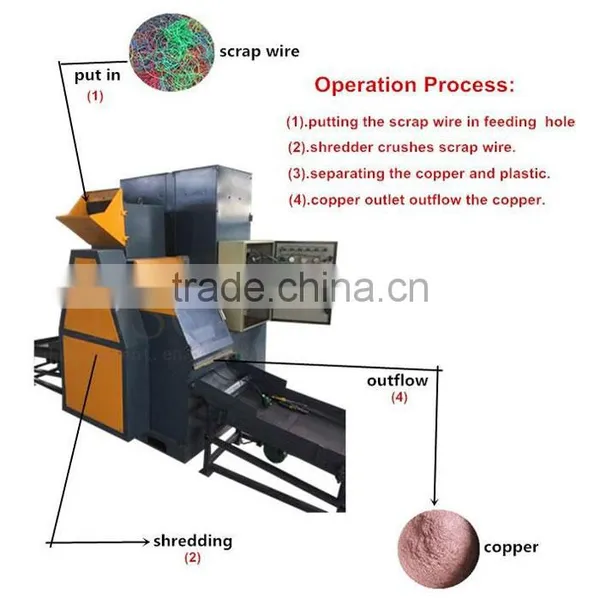 Dry Separation Scrap Wire Granulator Machine,waste Copper Cable Separator Recycling on Sale photo-5