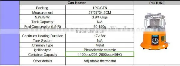 Kerosene & Gas Heater OC-3000 photo-2