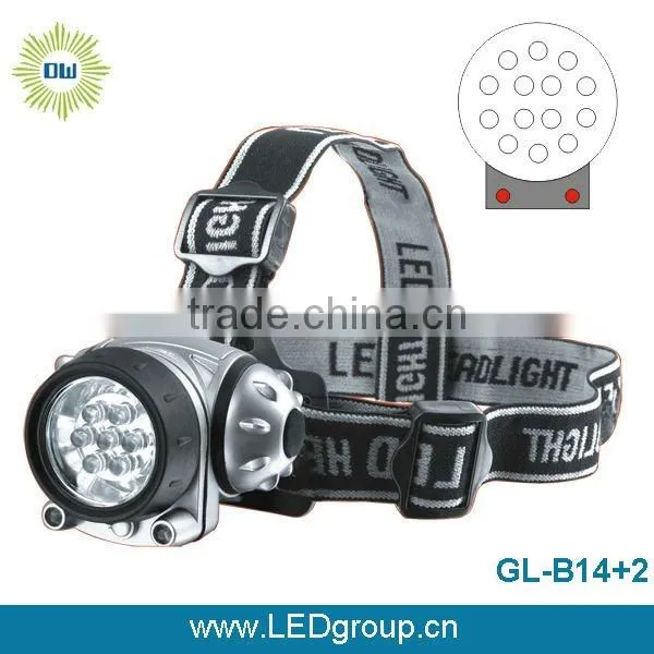 Multi-LED Head Lamp