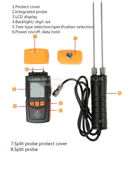LM162 Split Type Handheld Digital Wood Moisture Meter With Probe photo-4