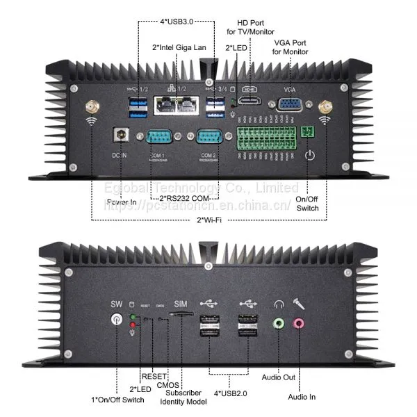 Industrial Fanless Mini PC i5 8250U 4 Cores 2 * DDR4 2 * COM Wind10 Linux Mini Desktop Computer VGA HDMI Wi-Fi photo-2