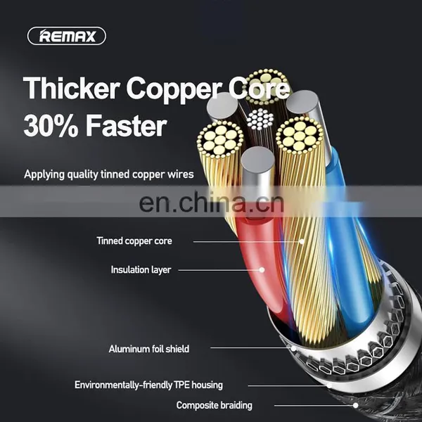 Remax RC-070th 1.2M Braided Fishnet Wire Woolen Knitting Round Thread Alloy Shell Micro Type c Lighting Data Cable 3 in 1 photo-6