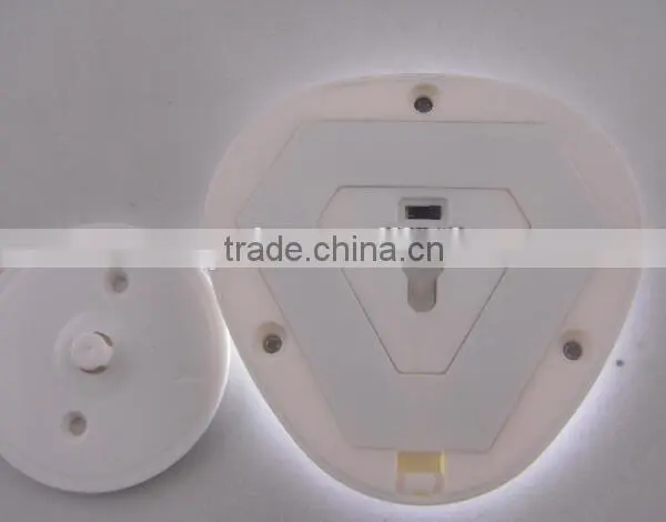 High Quality Cheap Price Lights and Lightings LED Motion Sensor Light photo-3