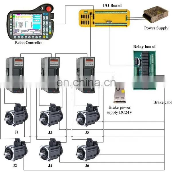 7axis Robot Cnc Handheld Welding Controller and Touch Screen Cnc Robot Control Controller Remot Same as Fanuc Teach Pendant photo-3