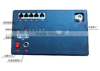 Bi-Directional TDD Same Frequency Network Wireless Audio Video Transmitter photo-5