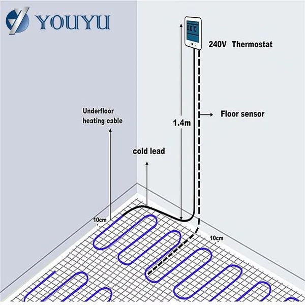 The Cheapest Model Greenhouse Floor Heating System photo-2