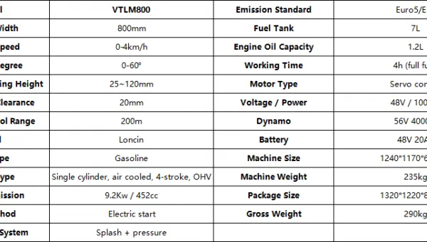 60 Slopes Zero Turn Intelligent Robot Remote Control Mower VTLM800 Industrial Grade 4-Stroke 800mm Cutting Width Spare Parts photo-6