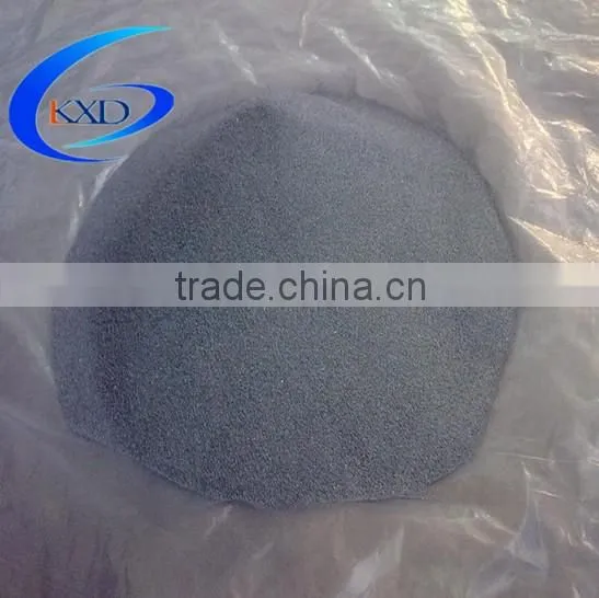 2015 New Tungsten Powder With High Purity and Best Price photo-4