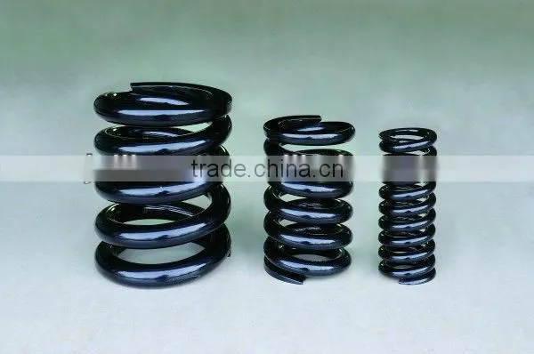Hot Coiling Spring