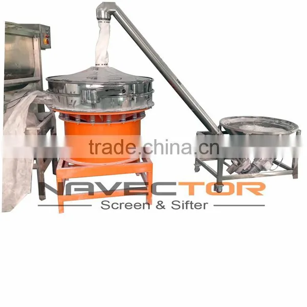 China Supplier Vibrating Screen photo-3