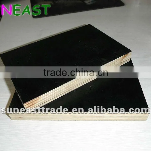 Concrete Formwork