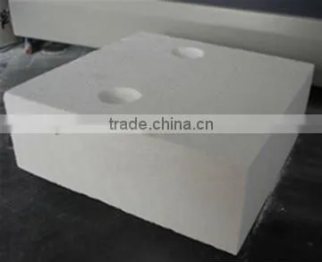 Other Ceramic Fiber Products