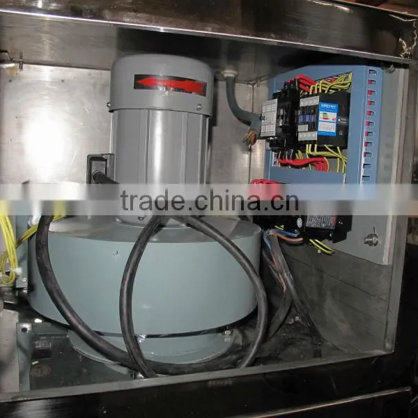 WFX-30B Pulverizer & Crusher & Grinder With Dust Collector (multi-pictures) photo-2