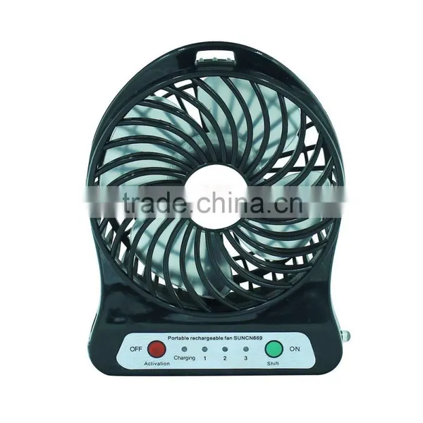 Standing Fan