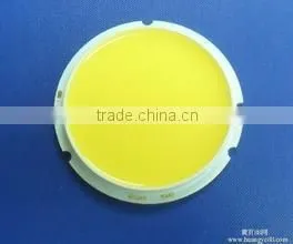 LED Bulbs With Collar COB for Housing Lighting photo-4