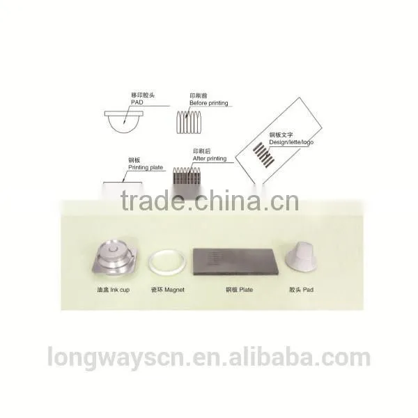 2 Colors Trading Competitive Price Purchase Pad Printing Machine photo-2