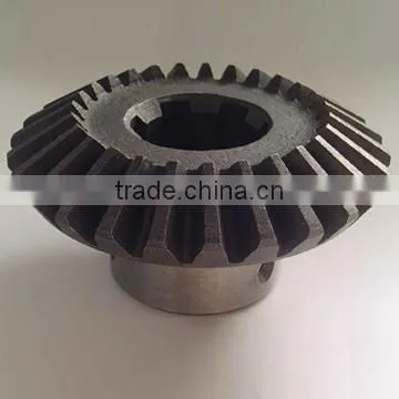 Gear photo-3