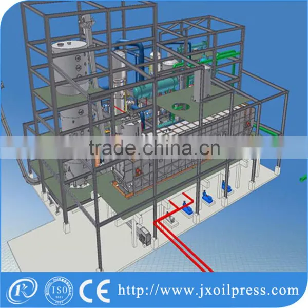 High Quality Castor Seed Oil Producing Equipment photo-6