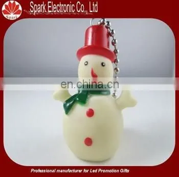 Christmas Ornament, Christmas Decoration, Christmas Gift photo-2