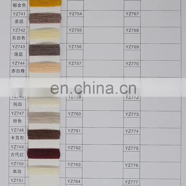 Lambswool Blending Color Alter photo-3