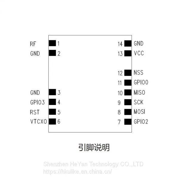 CC1120 SPI Narrowband RF Module, 14dbm, 169Mhz,434Mhz,868Mhz,915Mhz photo-3