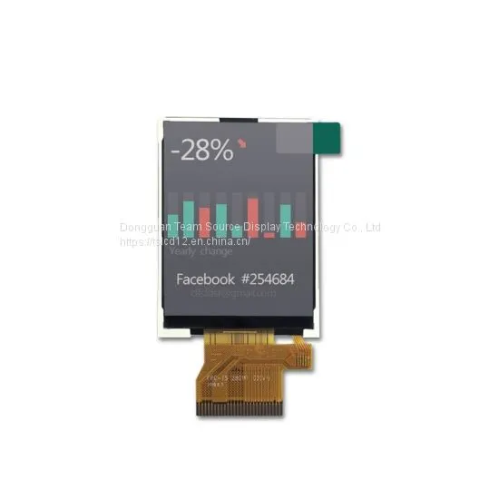 3-дюймовый IPS TFT ЖК-дисплей с интерфейсом RGB