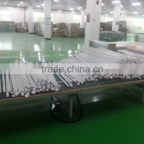 LED Lights Assembly Line and LED Lamps Production Line Equipment photo-5