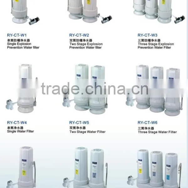 New Design Filter Counter Top Water Purifier With Metal Connector RY-CT-C5 photo-4